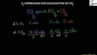 Equilibrium Constant Expressions for Dissociation of PCl5