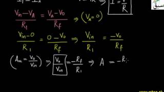 More on OP AMP as Inverting Amplifier
