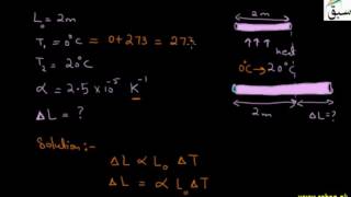 Problem on Linear Thermal Expansion in Solids