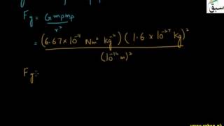 Stability of Nucleus