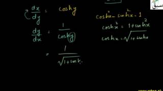 Derivatives of the Inverse Hyperbolic Functions