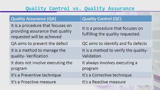 CS608_Topic010
