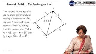 Multivariable Calculus in Hindi Urdu for beginners Lecture 06