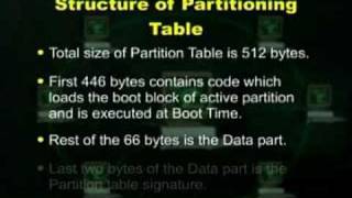 CS609_Lecture27