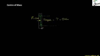 Center of Mass