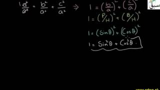 Proof of Fundamental Trigonometric Identity