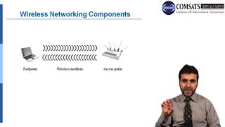 Network Security in Hindi Urdu  LECTURE 08