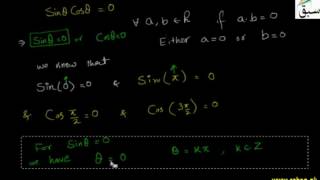 Problem-Solution of Trigonometric Equations by Trigonometric Identities
