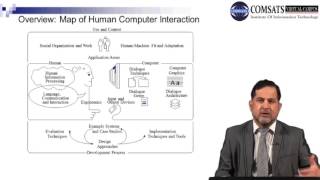 Human Computer Interaction Lecture 32 in Urdu| Hindi I Vcomsat