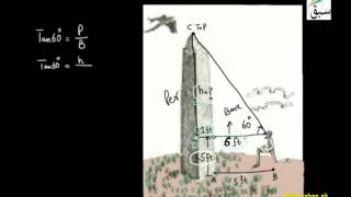 when one Side & Angle of Elevation are Given