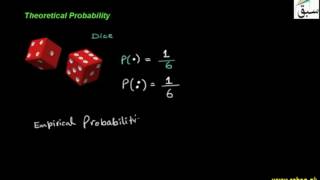 Theoratical Probability
