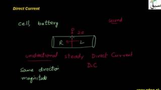 Direct Current