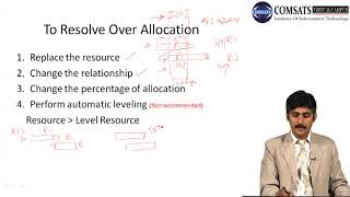 Project Management Software Applications PRM705 LECTURE 19