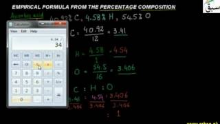 The Empirical Formula from the Percentage Composition