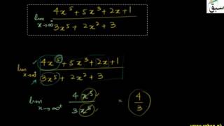 Method for Evaluating the Limits at Infinity