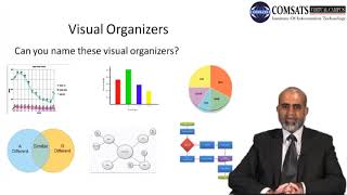 Functional English in Hindi Urdu HUM104 LECTURE 30