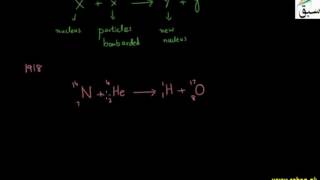 Nuclear Reactions