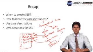 Software Engineerng in Urdu Hindi Lecture 14