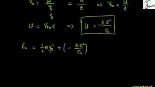 Quantized Energies
