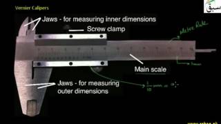 Introduction to Vernier Calipers