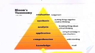 EDU405_Topic152