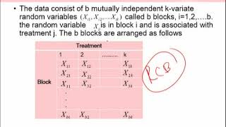 STA644_Topic137