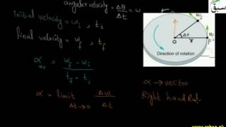 Angular Acceleration