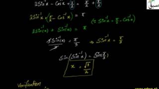 Problem4-Domains and Ranges of Principal andInverse Trigonometric Functions