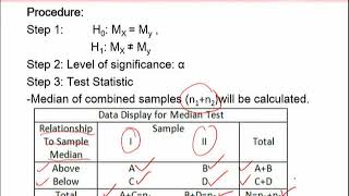 STA644_Topic068
