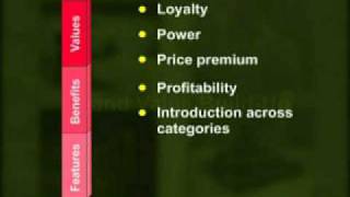 MKT624_Lecture10