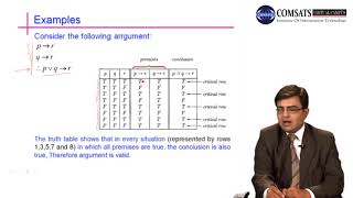 Discrete Structure in Urdu Hindi LECTURE 06
