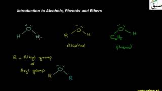 Introduction to Alcohols, Phenols and Ethers