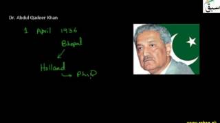 Contribution to Science By Pakistani Scientists