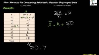 Short formula for Computing Arithmetic Mean for Ungrouped Data
