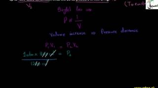 Calculate Pressure from Gas Laws