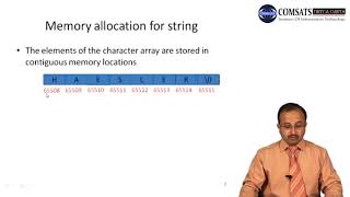 Introduction to Programming in Urdu Hindi LECTURE  21