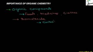 Importance of Organic Chemistry