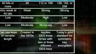 CS707_Lecture08