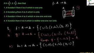 Problem 1: Bijective Function