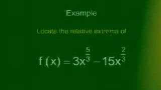 MTH101_Lecture22