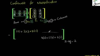 Problem 2: Multiplication of Matrices