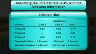 MGT411_Lecture16