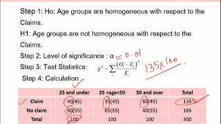 STA644_Topic052