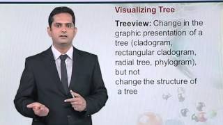 BIF731_Topic062