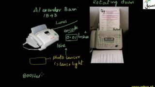 Introduction to Fax Machine