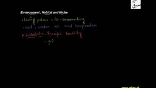 Environment , Habitat and Niche