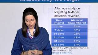 EDU201_Topic071