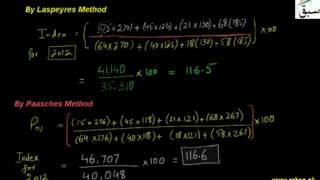 Weighted Aggregative Price Index Numbers By Fishers Method