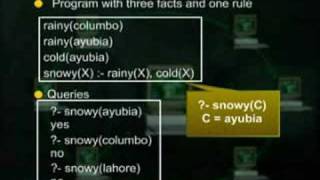 CS508_Lecture23