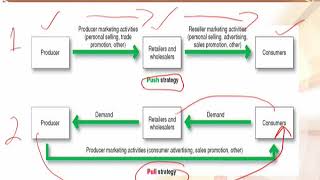 MGT301_Topic133